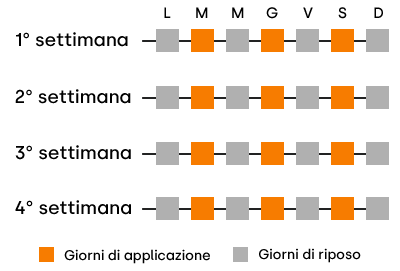 ALGER MUD GEL FORMULA