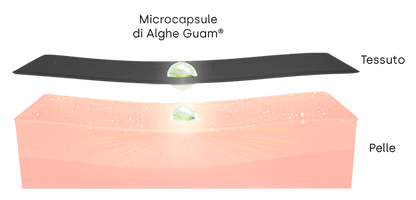 ORANSJE POWER FIT LEGGINGS